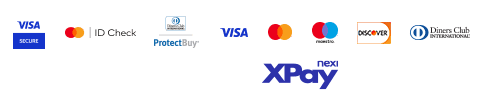 Supported Payment cards