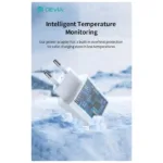 Φορτιστής Ταξιδίου Ταχείας Φόρτισης Devia GS-W45A0948 με Έξοδο USB C PD 45W Rocket Λευκό | Shopin.gr