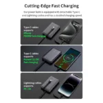 Φορτιστής Ανάγκης Devia EP202 MINI 22.5W 10000mAh με 2 Ενσωματωμένα Καλώδια Extreme Speed Γκρι | Shopin.gr