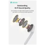 Hands Free Stereo A3 Devia EM102 iP Kintone Λευκό | Shopin.gr