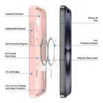 Θήκη TPU & PC Dux Ducis Yind Magnetic MagSafe Apple iPhone 16 Plus Μαύρο | Shopin.gr