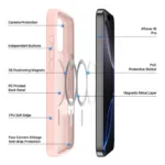 Θήκη TPU & PC Dux Ducis Yind Magnetic MagSafe Apple iPhone 16 Pro Μαύρο | Shopin.gr