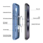Θήκη TPU & PC Dux Ducis Yind Magnetic MagSafe Apple iPhone 16 Plus Μπλε | Shopin.gr
