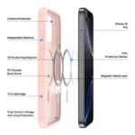 Θήκη TPU & PC Dux Ducis Yind Magnetic MagSafe Apple iPhone 16 Pro Max Ροζ | Shopin.gr