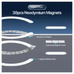 Θήκη TPU & PC Dux Ducis Clin Magnetic MagSafe Apple iPhone 17 Pro (Open Ring Version) Διάφανο | Shopin.gr