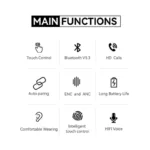 True Wireless Ακουστικά Bluetooth iPro TW300 Plus Λευκό | Shopin.gr