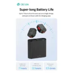 Ασύρματα Μικρόφωνα Devia H01 Ultra1 (Mini Version) Μαύρο | Shopin.gr