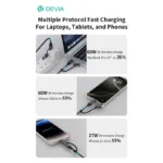 Καλώδιο Σύνδεσης USB 2.0 4 σε 1 Braided Devia EC504 USB C σε USB A & USB C & Lightning PD 60W & 27W 1.5m Extreme Μαύρο | Shopin.gr