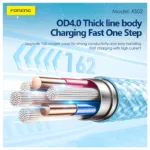 Καλώδιο Σύνδεσης USB 2.0 Foneng XS02 Braided USB C σε Lightning PD 27W 1.2m Λευκό | Shopin.gr