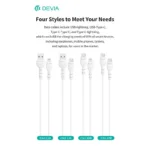Καλώδιο Σύνδεσης USB 2.0 Devia EC151 USB C σε USB C 60W 1m Kintone Eco-Friendly Λευκό | Shopin.gr
