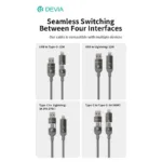 Καλώδιο Σύνδεσης USB 2.0 4 σε 1 Woven Magnetic Devia EC655 USB A & USB C σε USB C & Lightning PD 60W & 27W 1.5m Ultra 2 Τιτάνιο | Shopin.gr