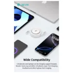 Καλώδιο Σύνδεσης USB 2.0 Devia EC317 USB C σε USB C PD 100W 1m Stretchable Pro2 Λευκό | Shopin.gr