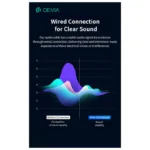 Καλώδιο Ήχου Woven Devia EC619 Lightning σε 3.5mm 1m Ipure Μαύρο | Shopin.gr