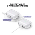 Θήκη Soft TPU AhaStyle WG94 Apple AirPods Pro 2 (2022) Διάφανο | Shopin.gr