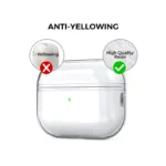 Θήκη Soft TPU AhaStyle WG94-J για Apple AirPods 3 Διάφανο | Shopin.gr