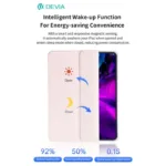 Θήκη Flip TPU Devia Apple iPad Pro 13.0" (2024) Cool Series Μαύρο | Shopin.gr