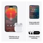 Ακουστικό Bluetooth Apple MXP93 AirPods 4 με ANC Λευκό | Shopin.gr