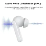 True Wireless Ακουστικά Bluetooth iPro TW300 Plus Μαύρο | Shopin.gr