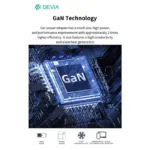 Φορτιστής Ταξιδίου Ταχείας Φόρτισης Devia RCE-3005CL με Έξοδο USB C GaN PD 30W & Καλώδιο USB C σε Lightning 1m Smart Λευκό | Shopin.gr