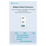 Φορτιστής Ταξιδίου Ταχείας Φόρτισης Devia RCE-6505ACCL με Τριπλή Έξοδο USB A & 2xUSB C GaN PD 65W & Καλώδιο USB C σε USB C Extreme Speed Λευκό | Shopin.gr