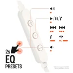 Hands Free Stereo JBL Tune T310C USB C Λευκό | Shopin.gr