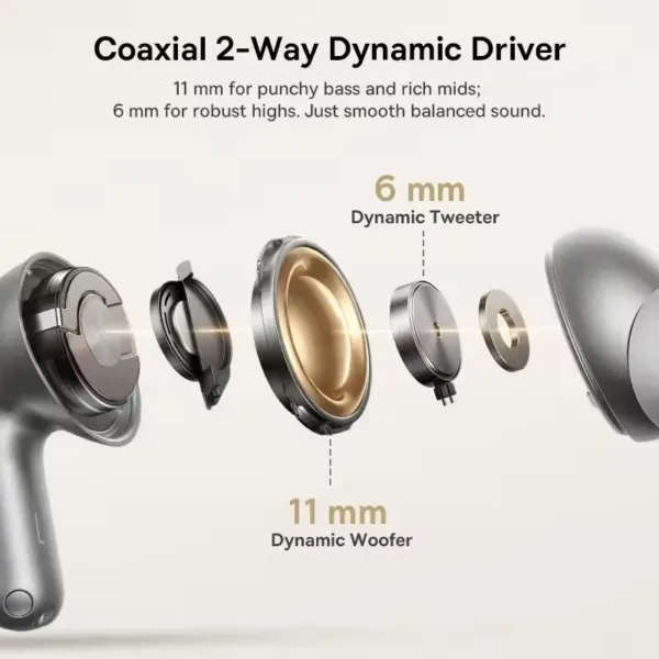 ΑΣΥΡΜΑΤΑ ΑΚΟΥΣΤΙΚΑ