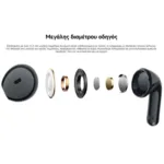 True Wireless Ακουστικά Bluetooth Xiaomi Redmi Buds 8 Active Λευκό | Shopin.gr